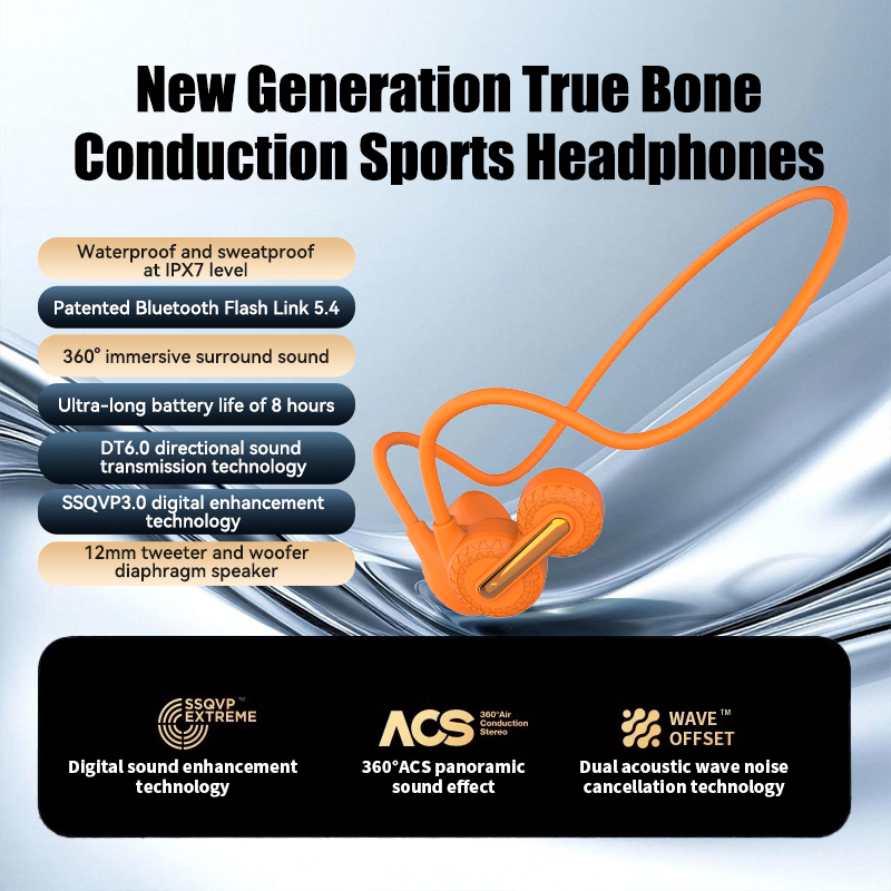 Bone Conduction Running Headphones - Bone Conduction Bluetooth Sports Earbuds Behind-the-Ear
