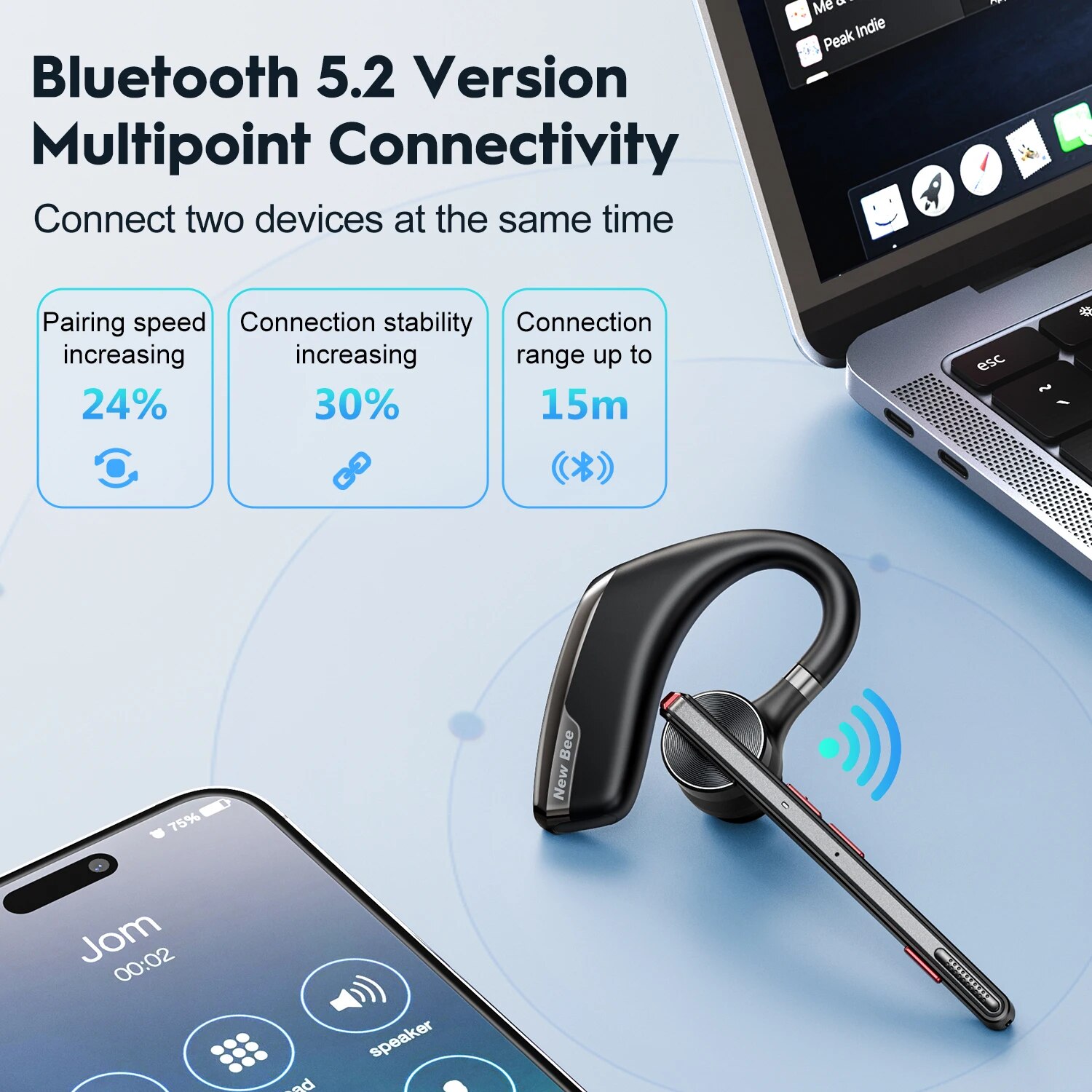 New Bee M51 Bluetooth 5.2 Wire - đánh giá và giá Open Ear Air Conduction Headphones