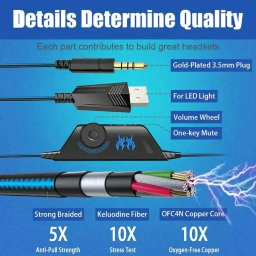 3D Surround Gaming Headset RGB - đánh giá và giá Gaming Headset With Mic Rgb