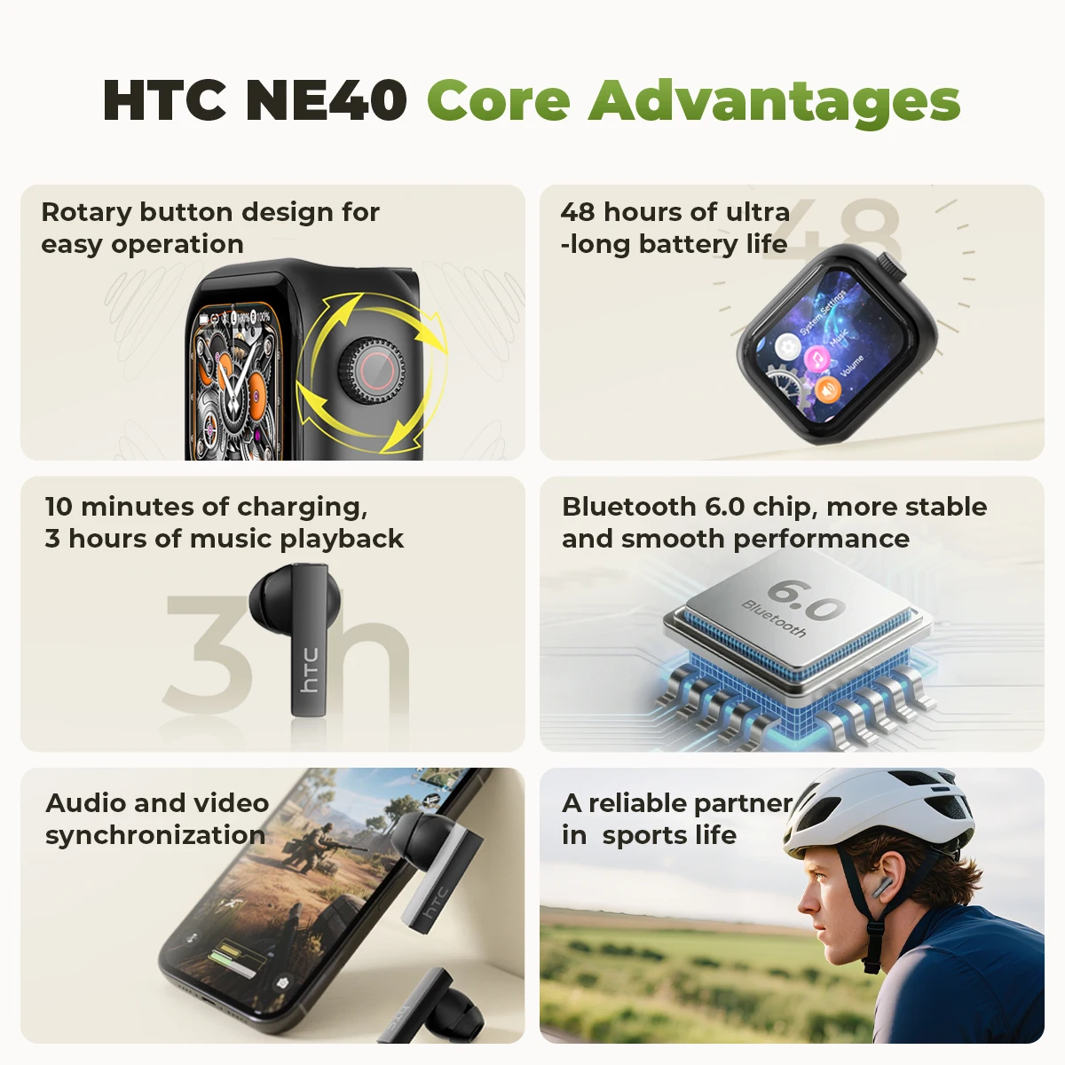 [Ultra HD Screen] HTC NE40 Ear - đánh giá và giá Tws Earbuds Bluetooth 5.3