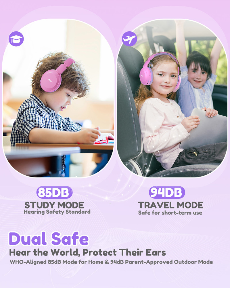 Acer OHR668 Kids Bluetooth 6.0 - đánh giá và giá Anc Wireless Over Ear Headphones