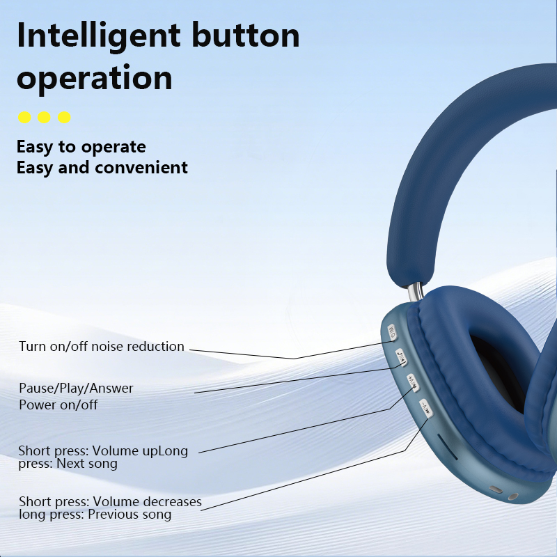 TD-20 Wireless Over Ear Headph - đánh giá và giá Anc Wireless Over Ear Headphones