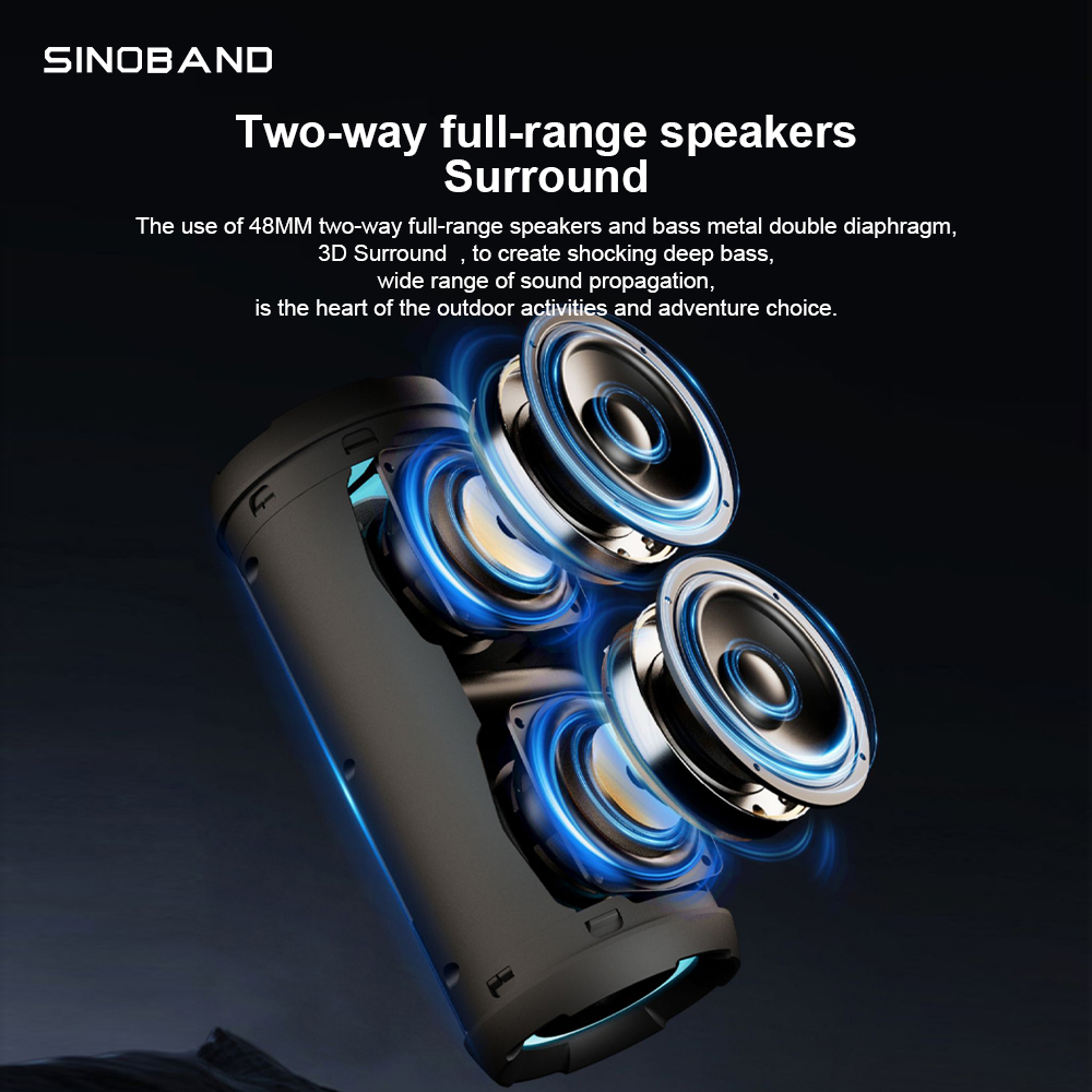 XDOBO Challenger 2020 Bluetoot - đánh giá và giá Portable Bluetooth Speaker Waterproof Ipx7