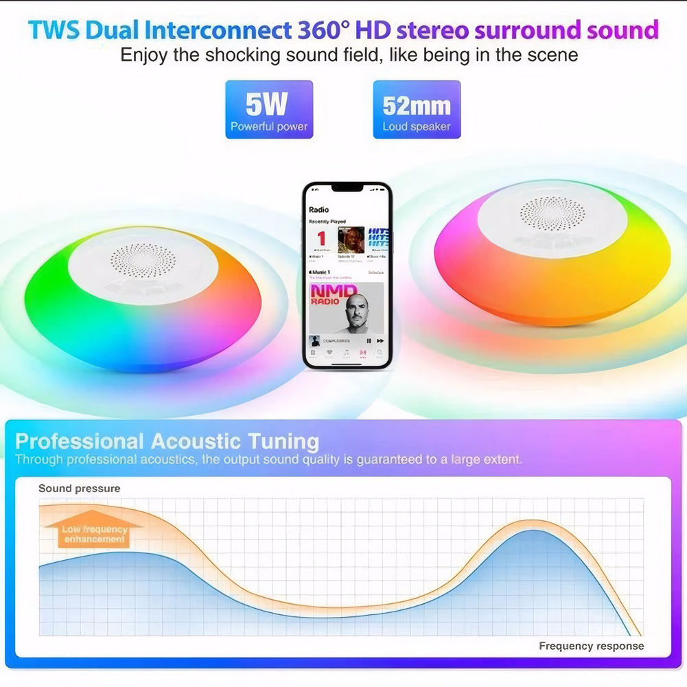 Floating Pool Speaker with Col - đánh giá và giá Portable Bluetooth Speaker Waterproof Ipx7