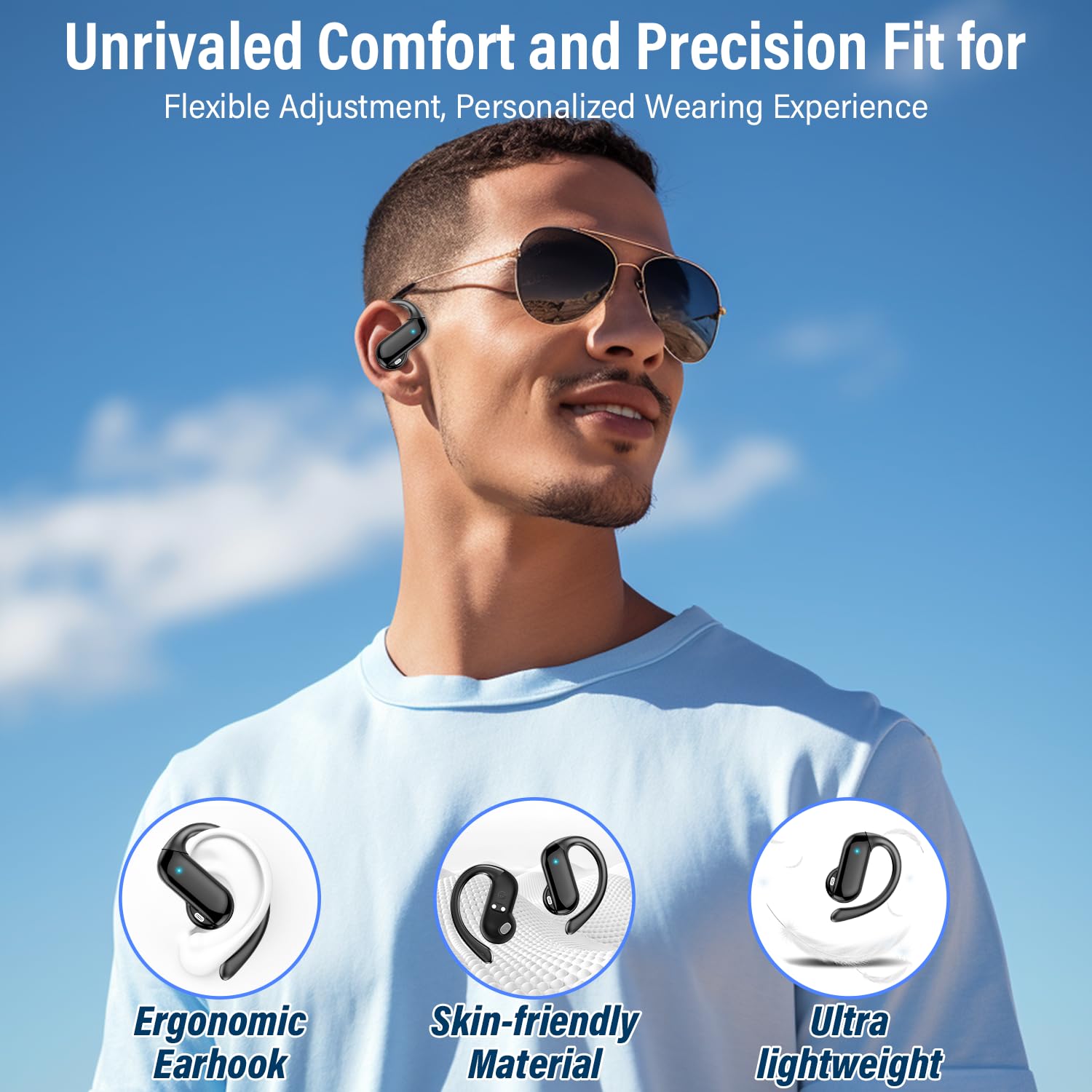 2026 Open-Ear Earbuds Bluetoot - đánh giá và giá Open Ear Air Conduction Headphones